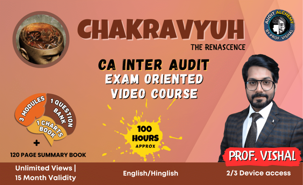 Chakarvyuh-inter-audit-EO-batch.png